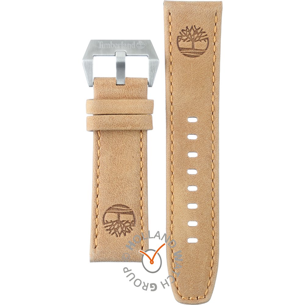 location camping car perpignan